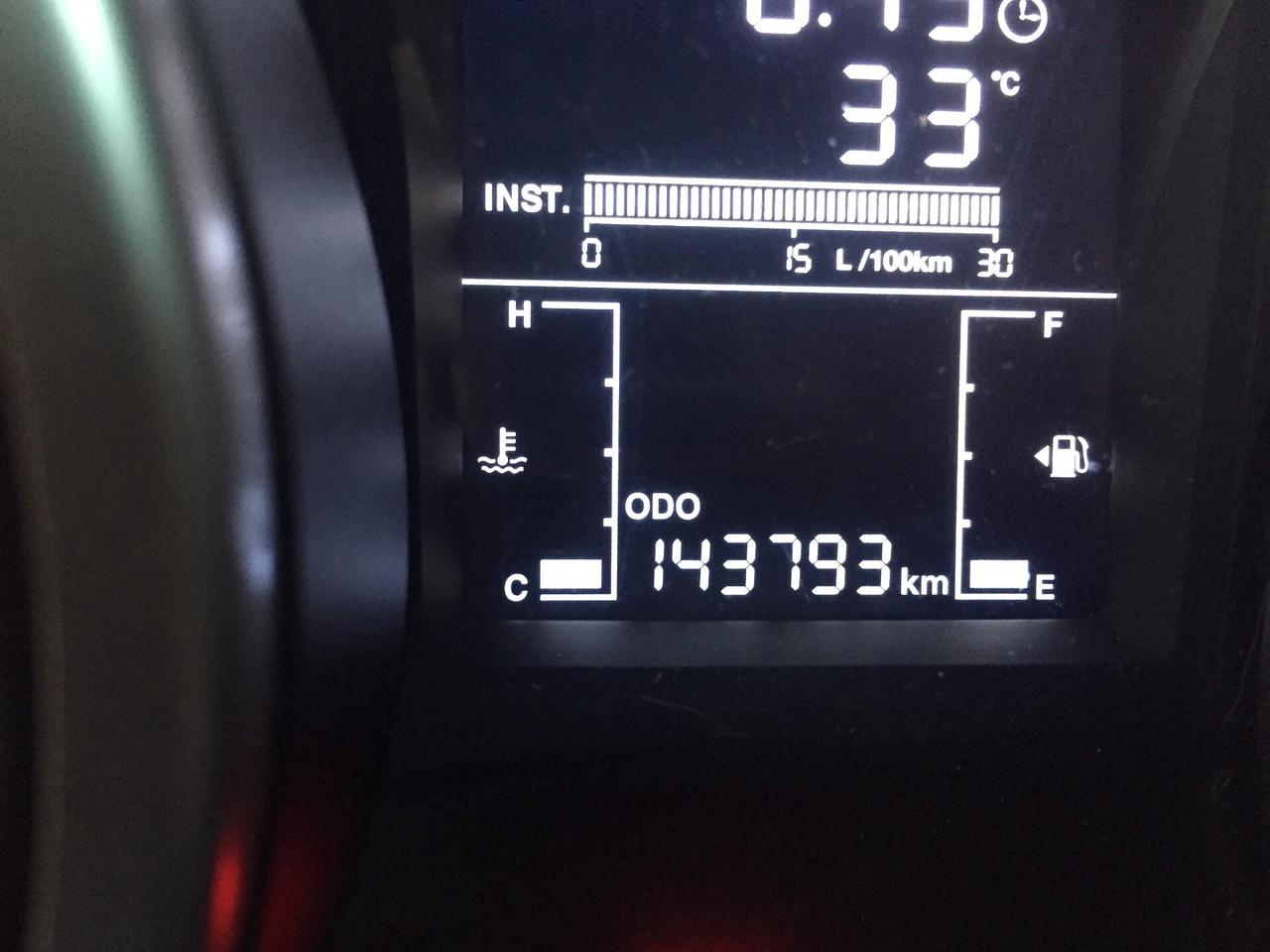 Ssangyong Tivoli 1.6d 2WD Start