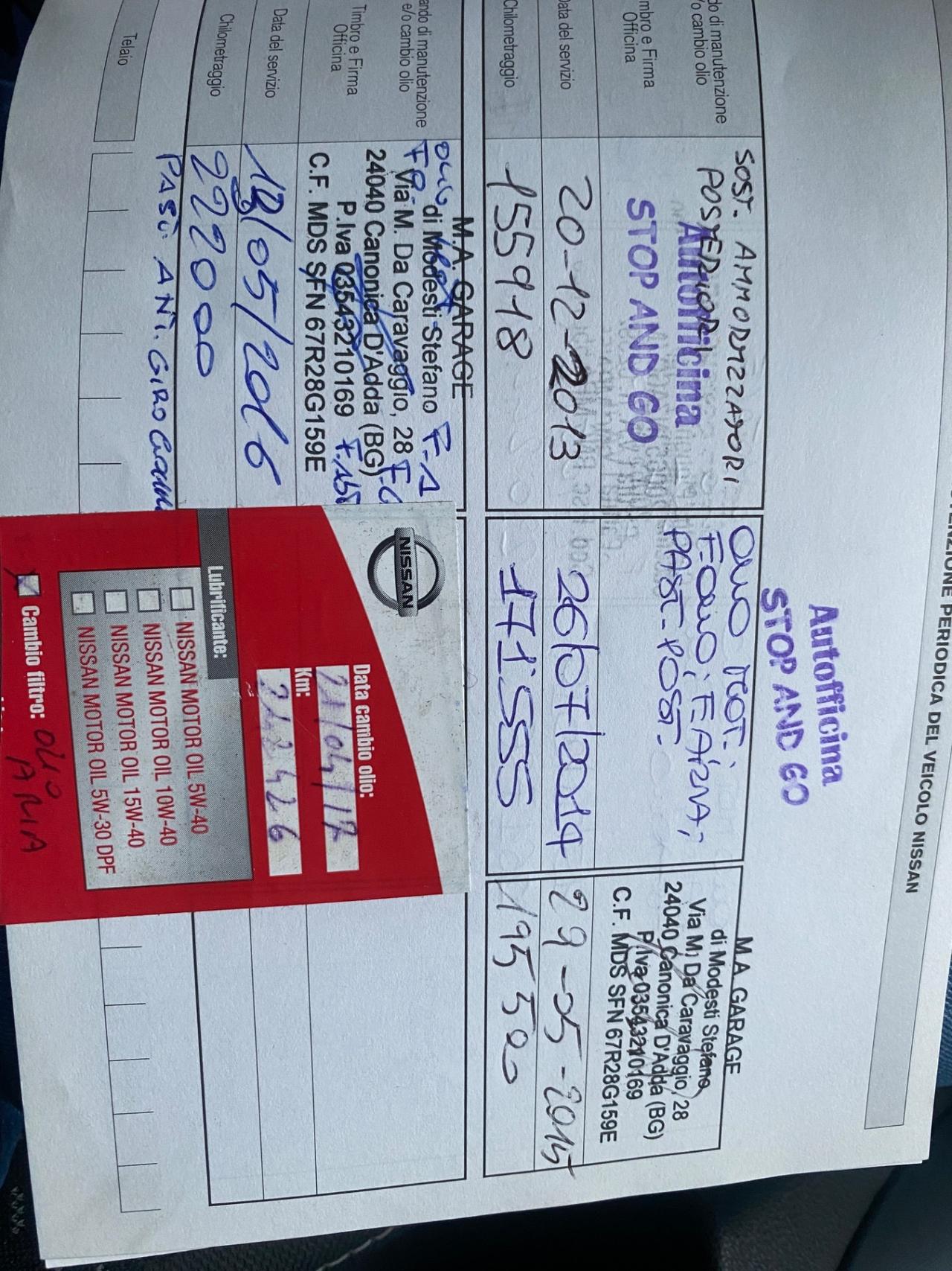 Nissan Qashqai 2.0 dCi DPF 4WD Tekna