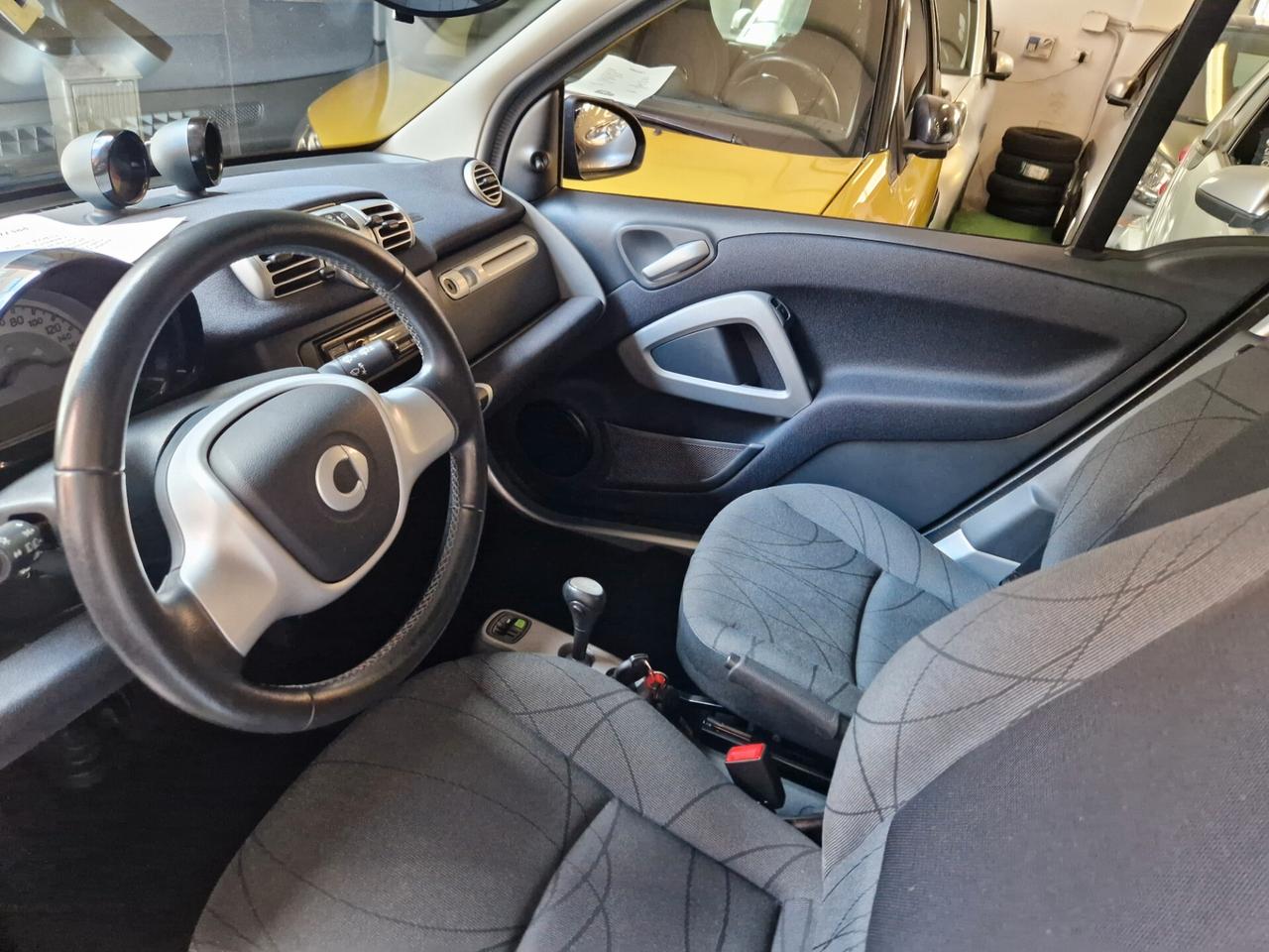 Smart passion solo 16800km garanzia