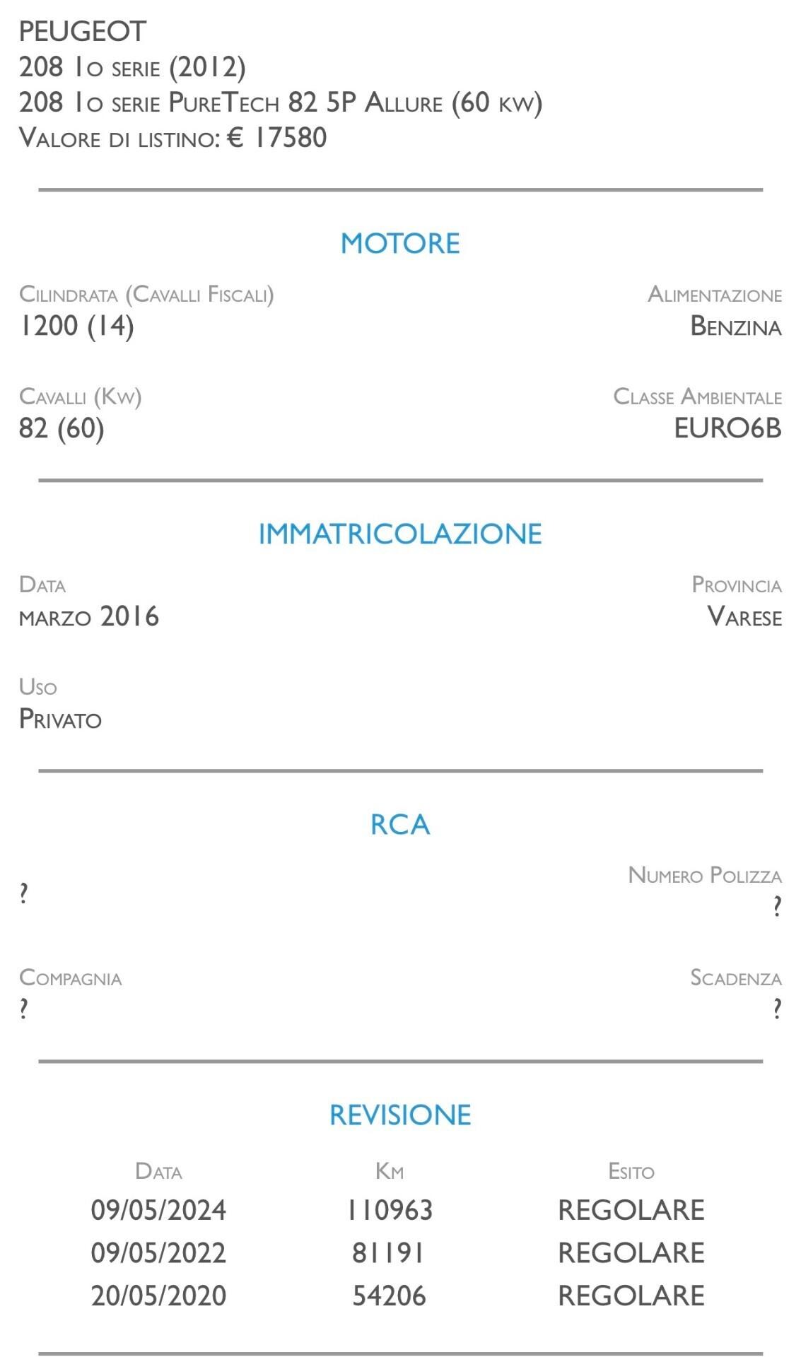 Peugeot 208 PureTech 82 5 porte Allure - UNICO PROPRIETARIO