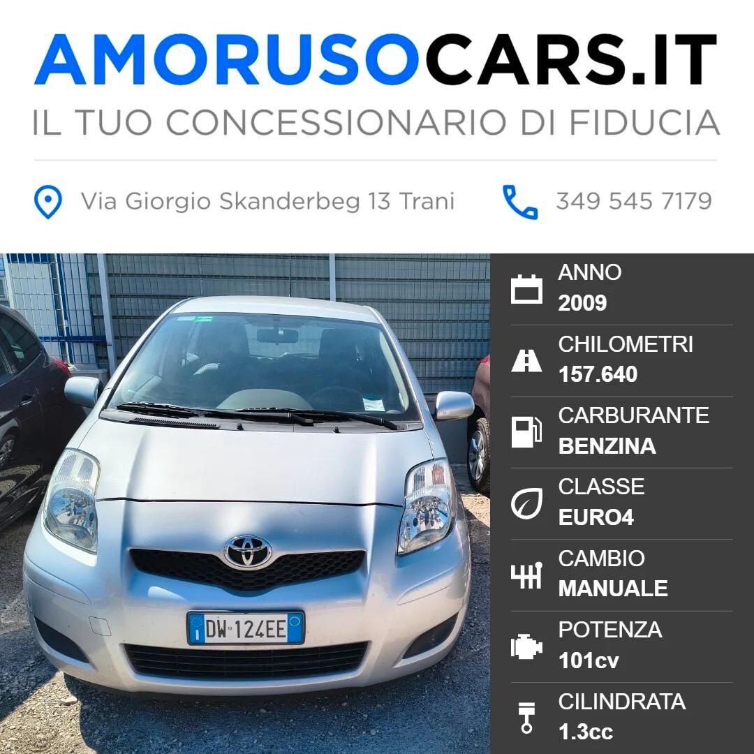 Fiat Panda Benzina