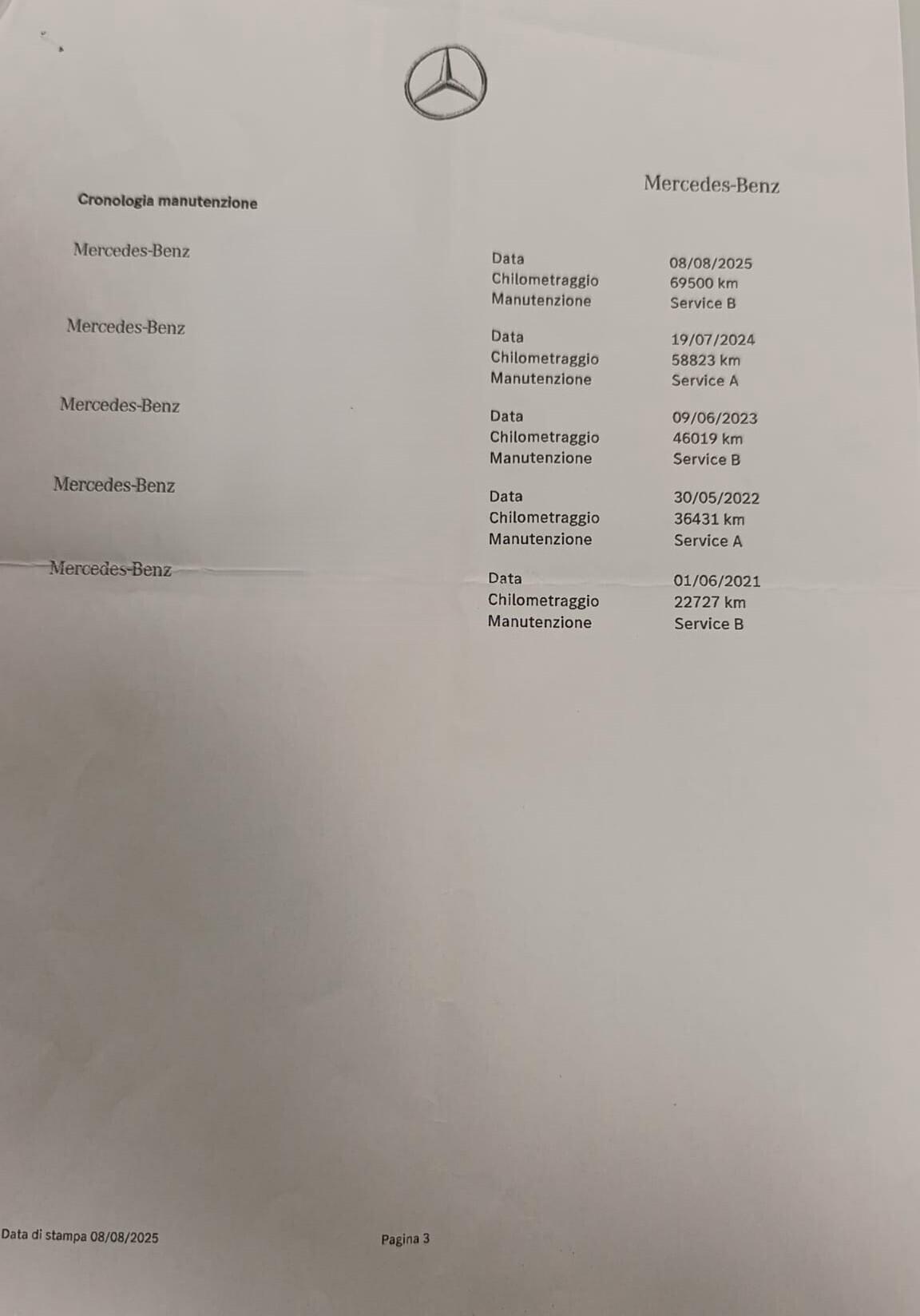 Mercedes-benz GLC 250 d 4Matic Premium