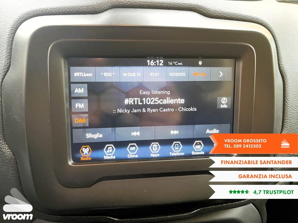 JEEP Renegade Renegade 1.6 Mjt 120 CV Limited