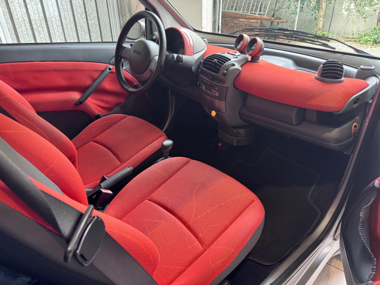 Smart ForTwo Passion 700 Benzina