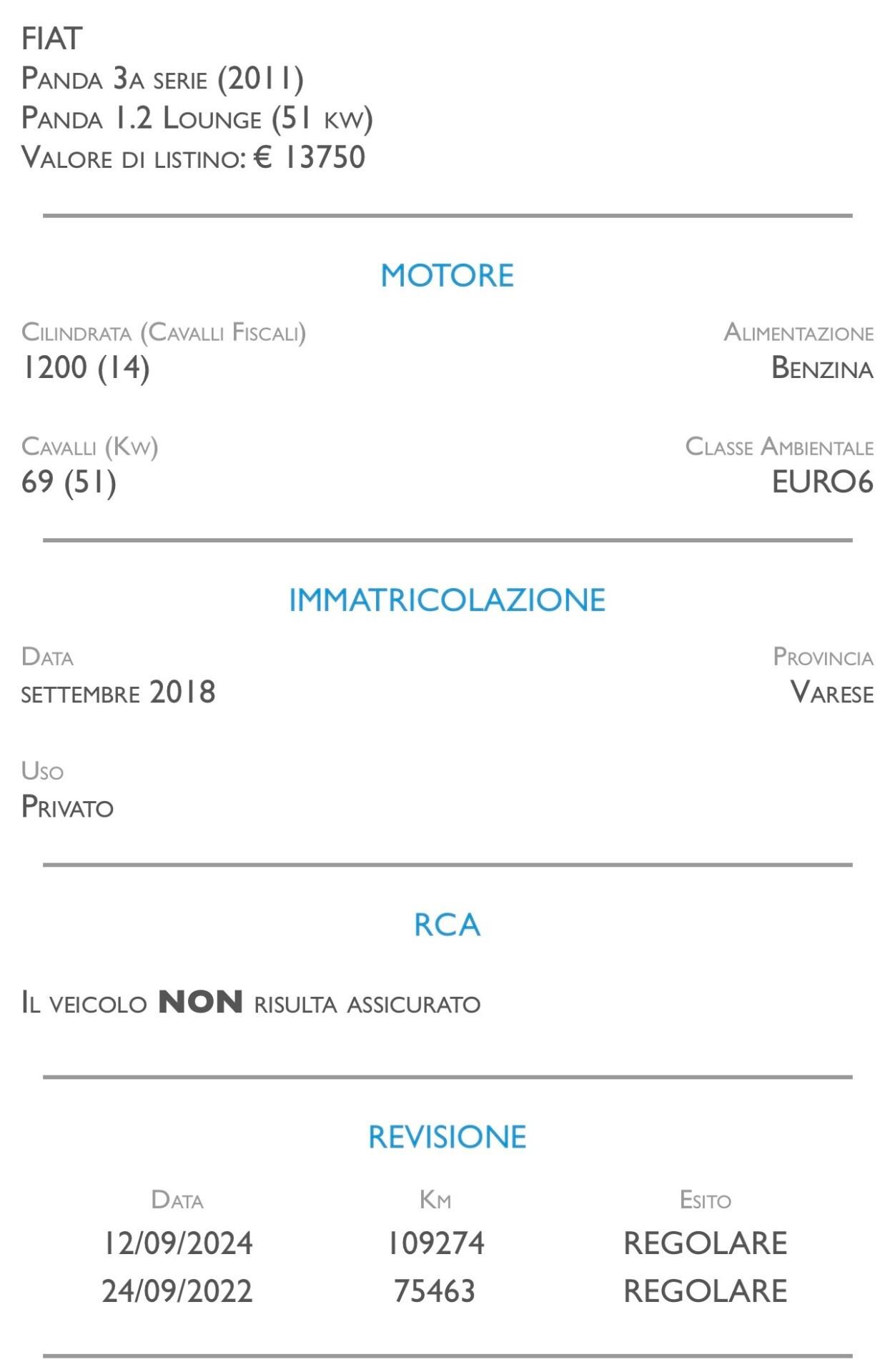 Fiat Panda 1.2 Lounge - UNICO PROPRIETARIO