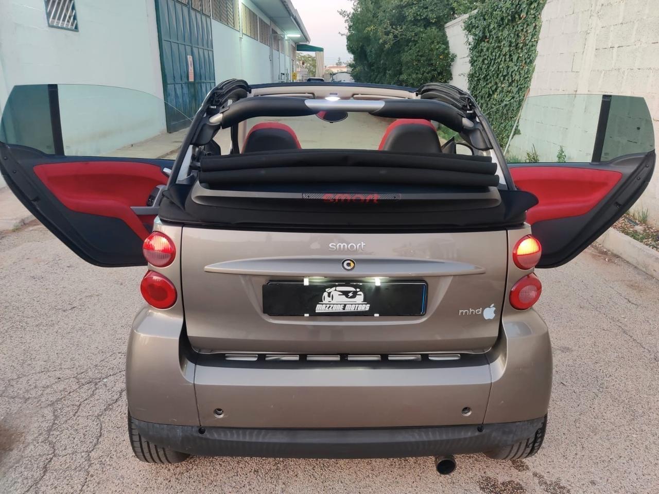 Smart ForTwo cabrio