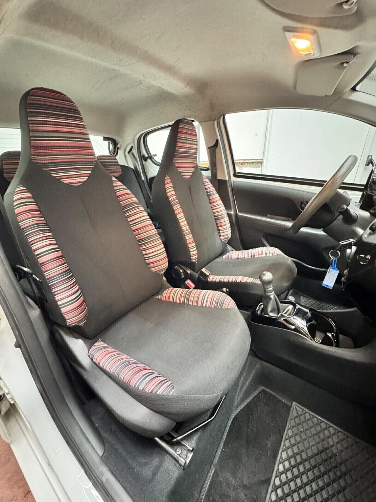 Citroen C1 VTi 72 5 porte Urban Ride GPL