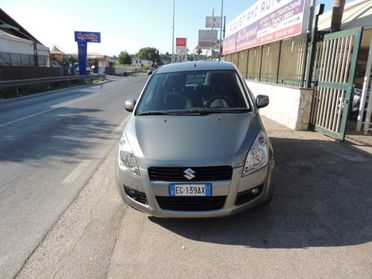 SUZUKI Splash 1.0 GLS