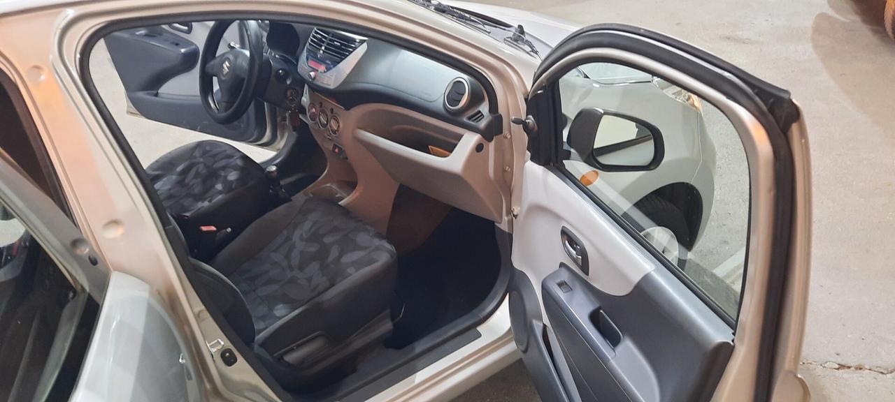 Suzuki Alto 1.0 GLX