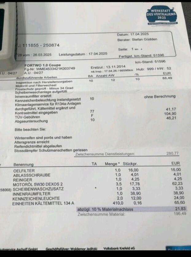 Smart ForTwo 70 1.0 Passion GARANZIA 12 MESI