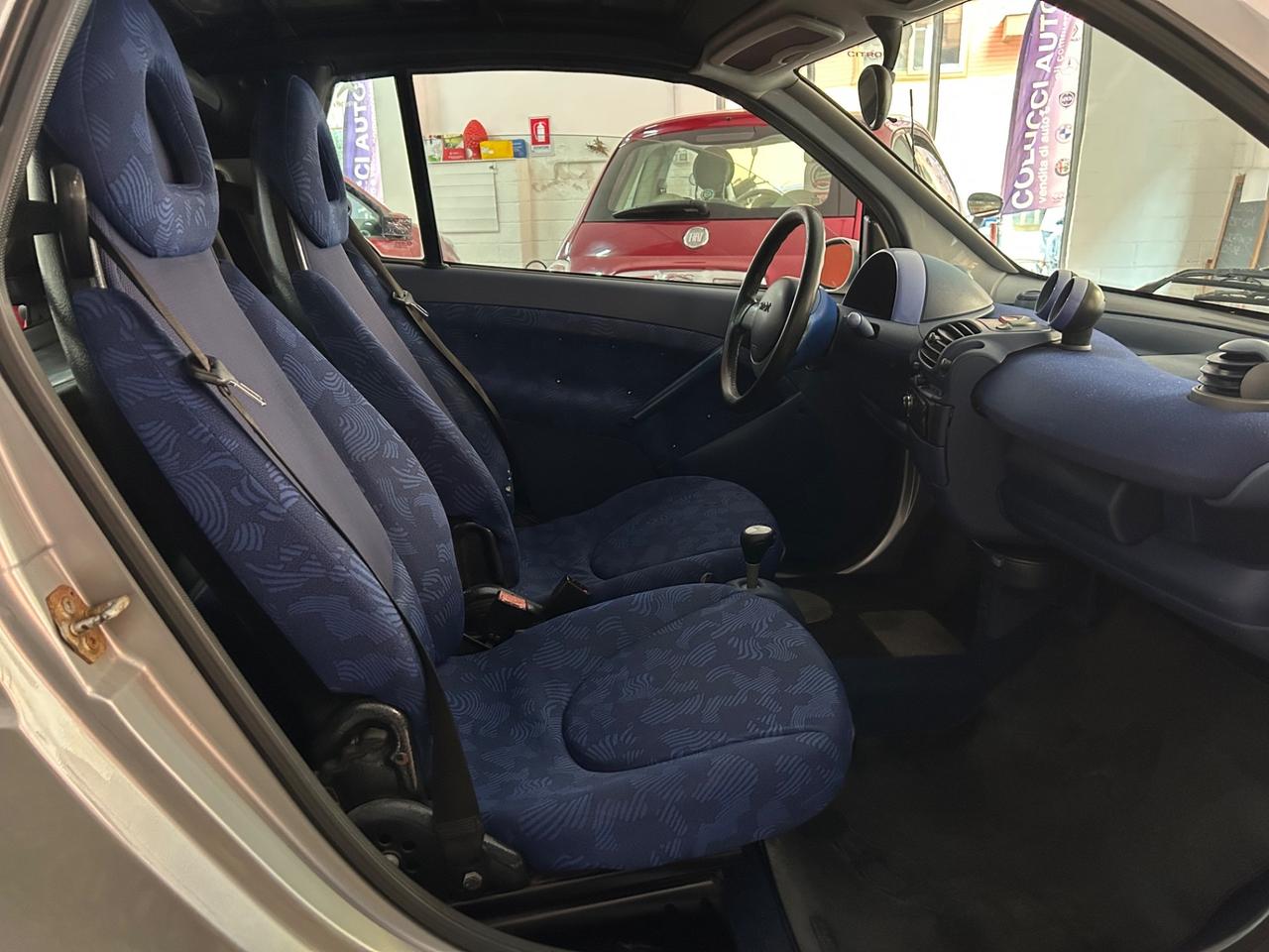 Smart 600 cabrio & passion Climatizzatore