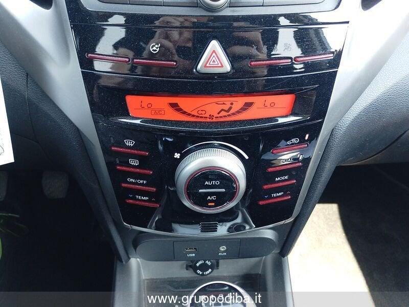 Ssangyong Tivoli Benzina 1.6 Juice 2wd