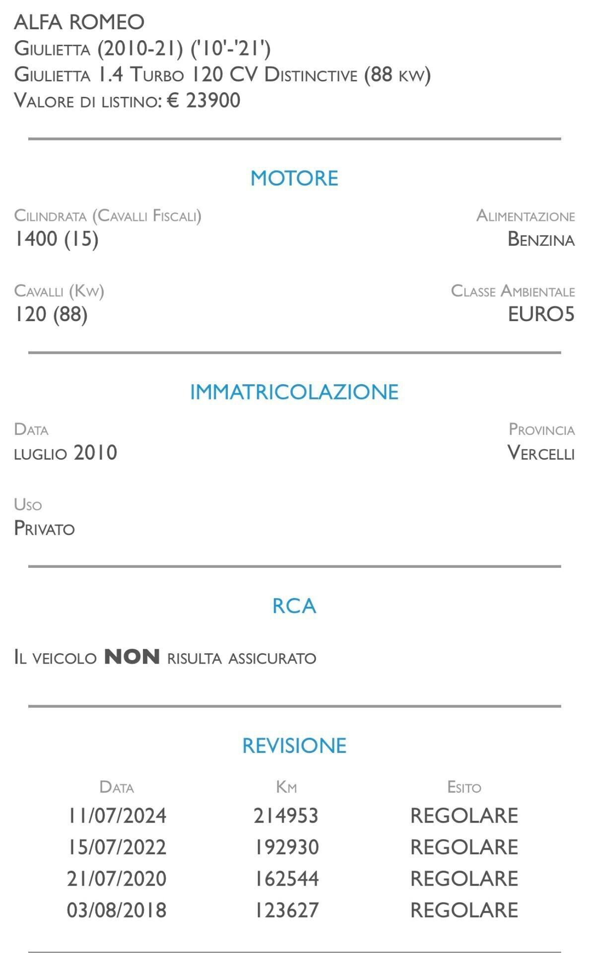 Alfa Romeo Giulietta 1.4 Turbo 120 CV Progression - UNICO PROPRIETARIO