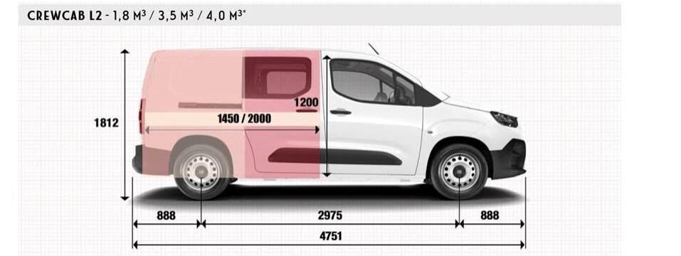 FIAT DOBLO' CARGO 1500 BLUE HDI 100 CV CREW CAB L2 NUOVO* 5