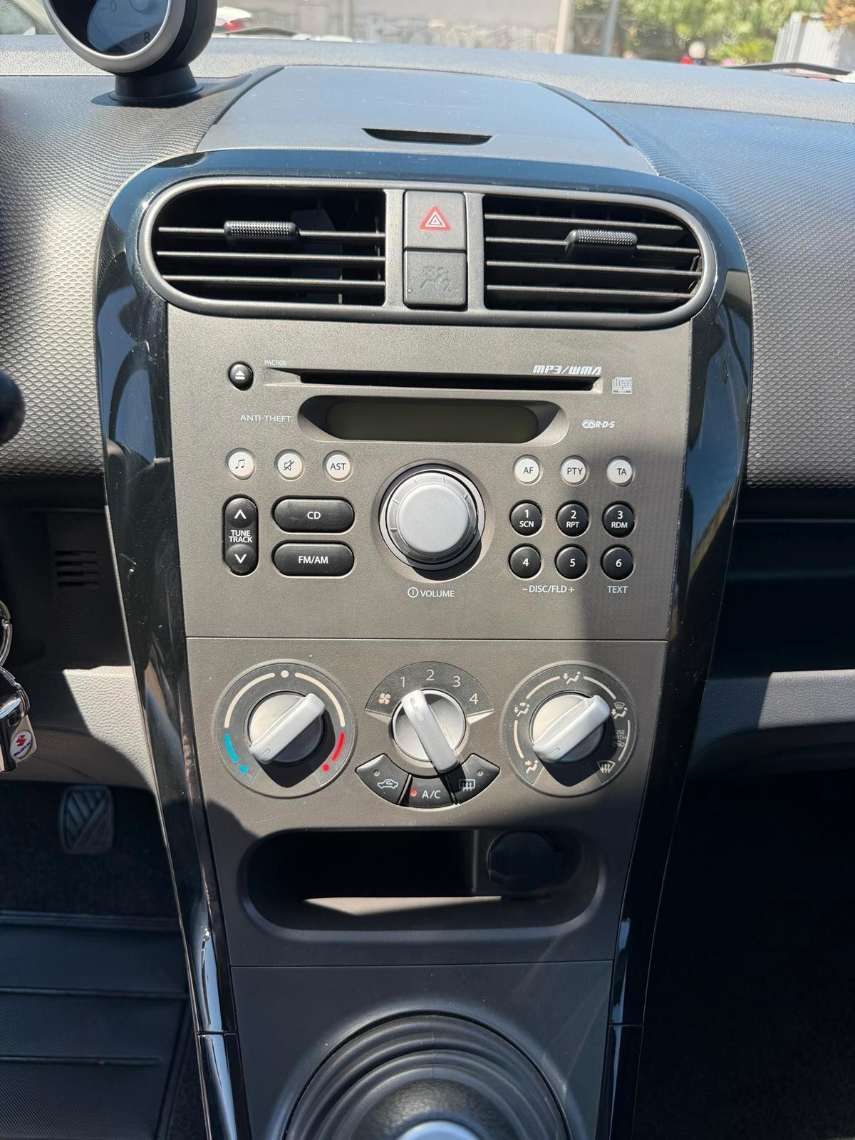 Suzuki Splash 1.0 VVT GL Style-2015