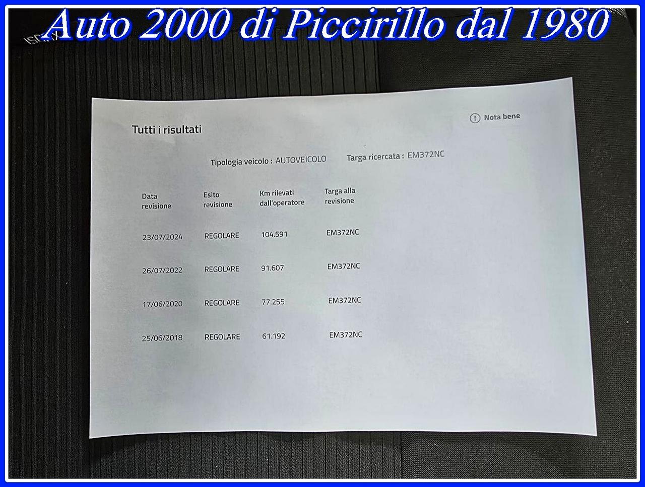 Renault Twingo 1.5 dCi km Certificati Garanzia 12 mesi