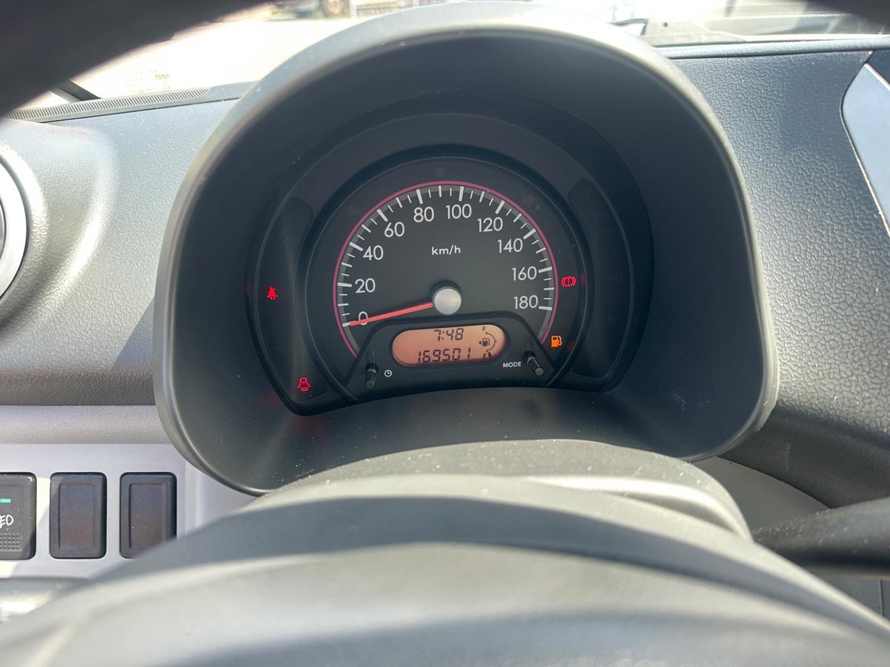 Suzuki Alto 1.0 GLX