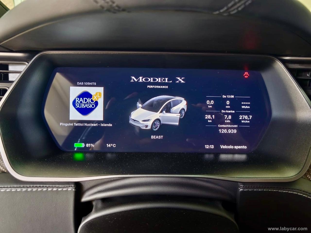 TESLA Model X 100kWh Dual Motor Performance GARANT 2027*500CV