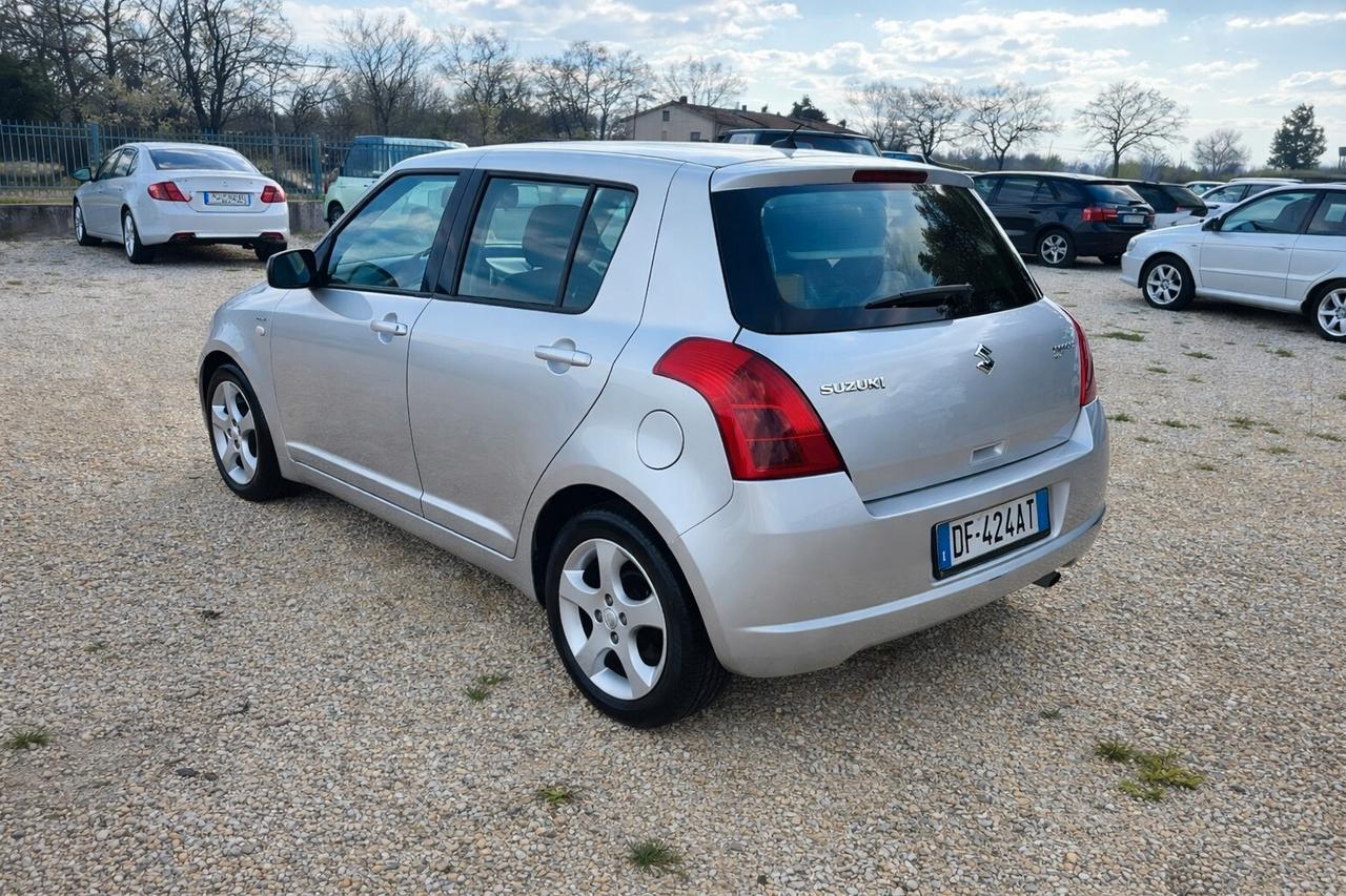Suzuki Swift 1.3 DDiS 5p. 70cv