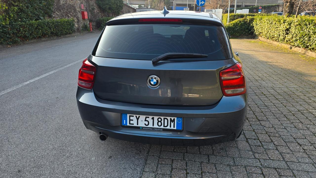 Bmw 118 118d 5p. Urban