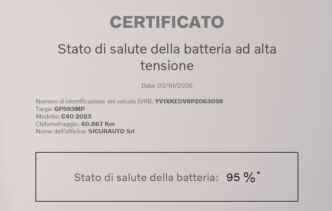 VOLVO C40 Recharge Twin Motor Awd Plus