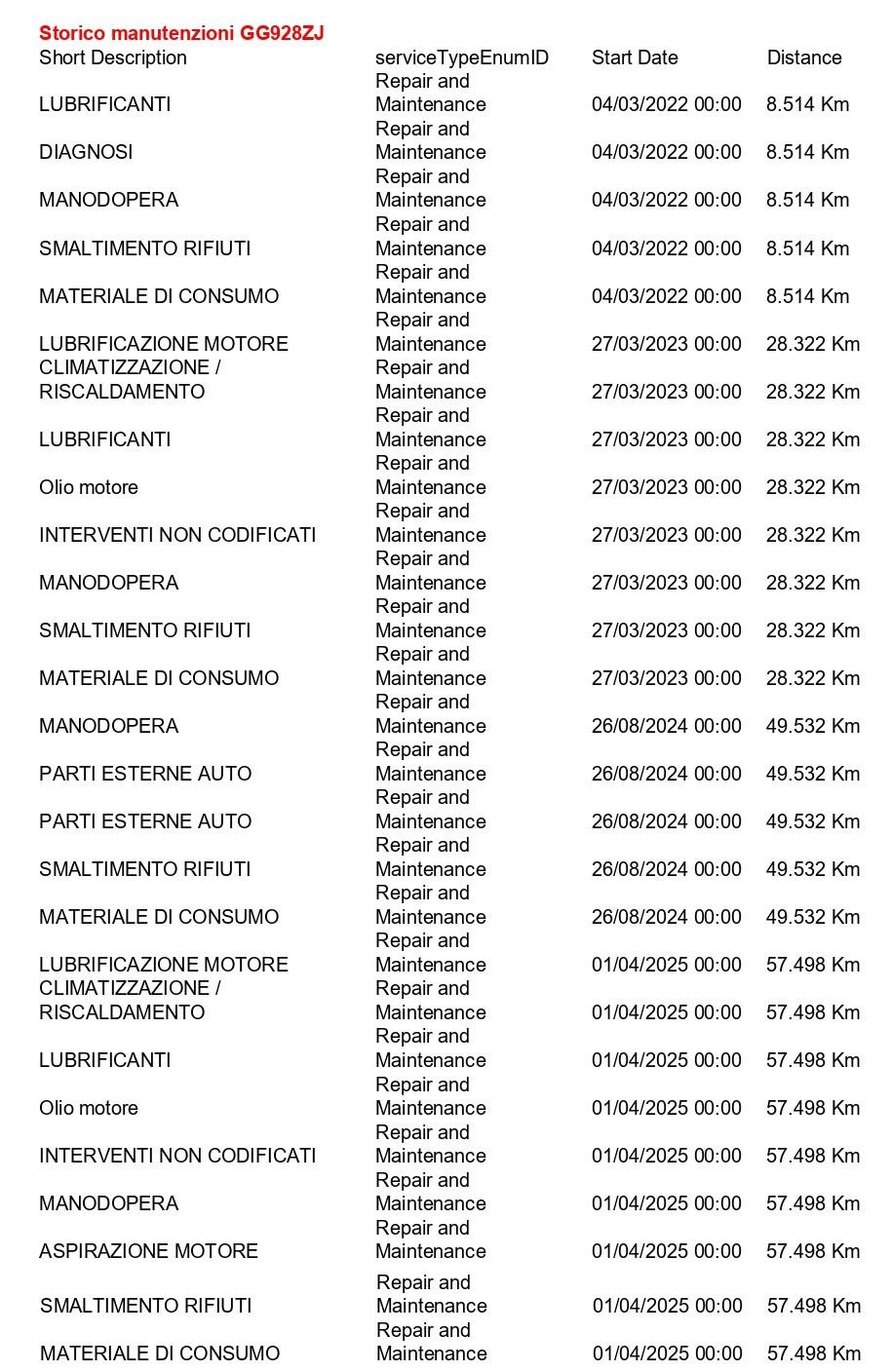 JAGUAR E-Pace 2.0d i4 mhev R-Dynamic SE awd 163cv auto N1+PREZZO+IVA+CAMERA 360