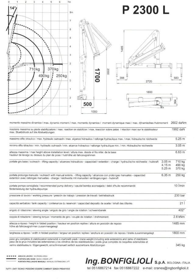 OPEL Movano Ford Transit GRU 350 L5 Ruote Gemellate Cassonato