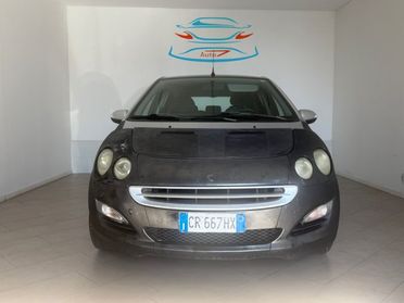 SMART ForFour 1.3 passion