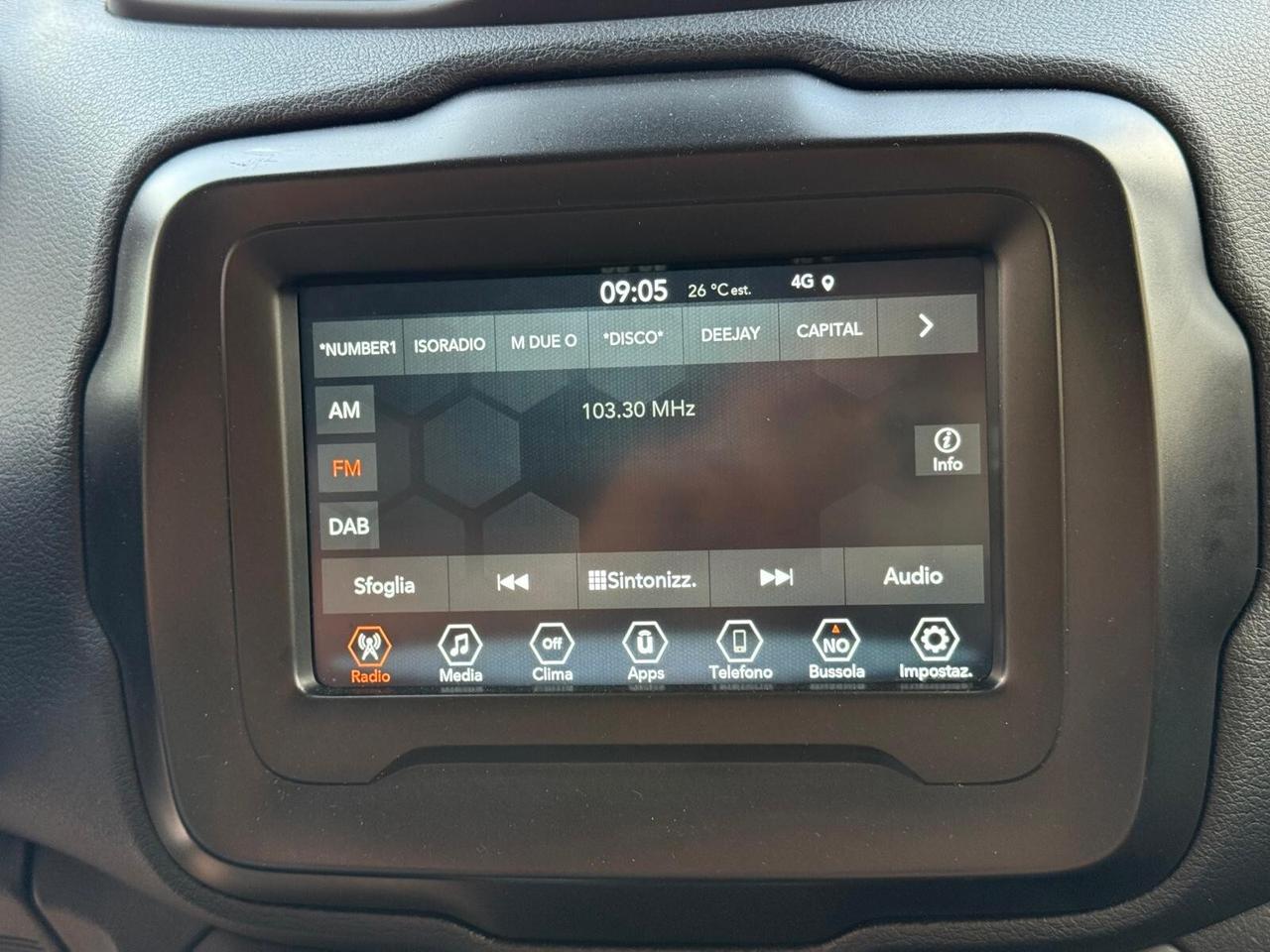 Jeep Renegade 1.6 Mjt 130 CV Limited 2022