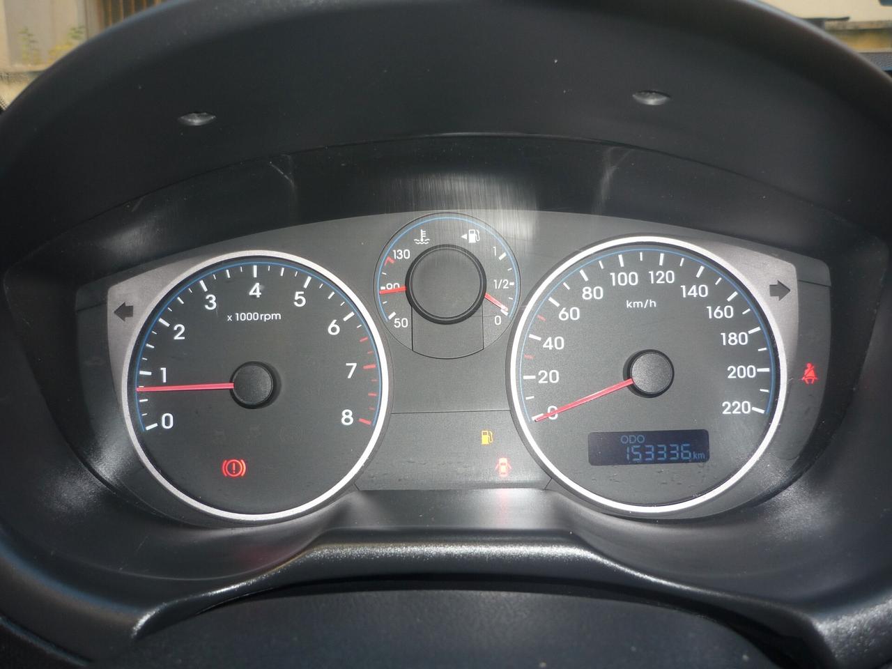 Hyundai i20 1.2 5p. Econext Classic