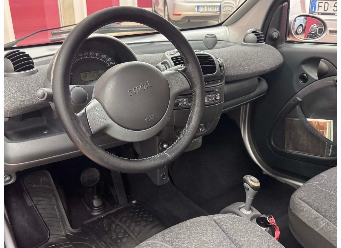 Smart ForTwo 700 coupé passion (45 kW)