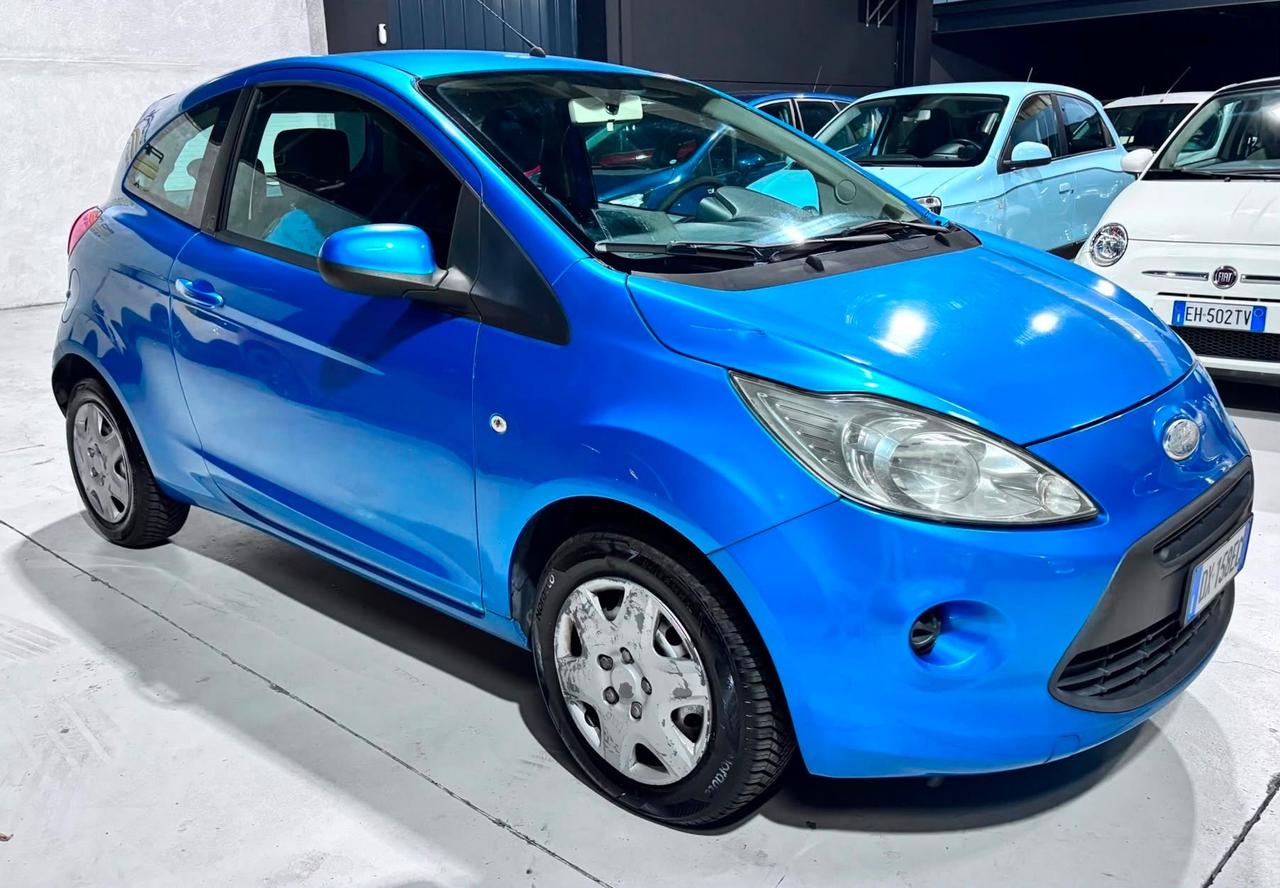 Ford Ka Benzina Neopatentati