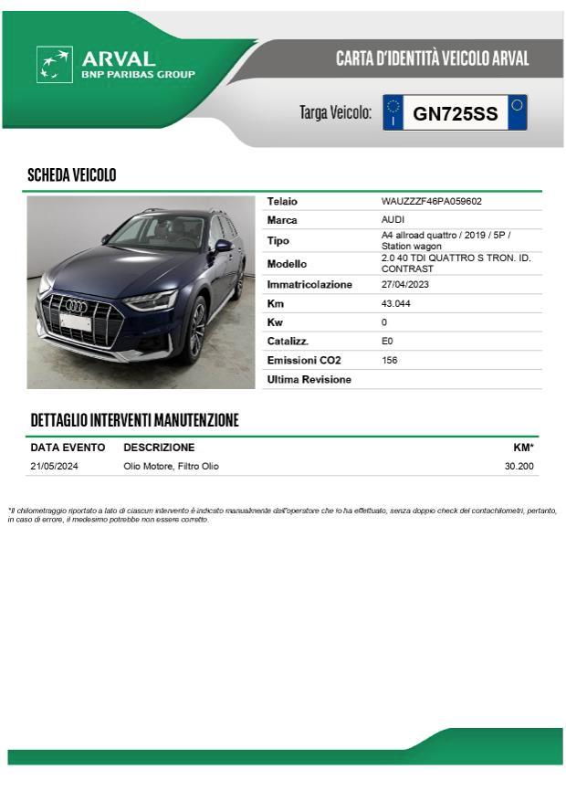 Audi A4 Allroad 40 2.0 tdi mhev Identity Contrast quattro 204cv s-tronic