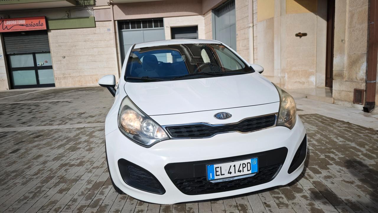 Kia Rio 1.4 crdi 5 porte perfetta