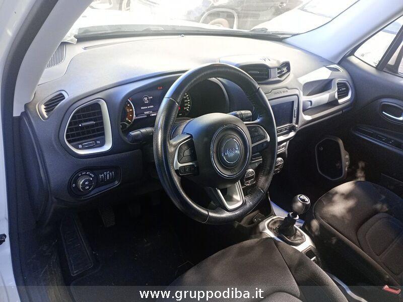 Jeep Renegade Diesel 2.0 mjt Limited 4wd 140cv