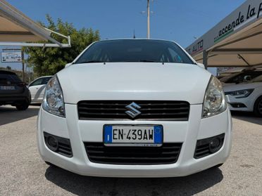 SUZUKI SPLASH 1000 68CV UNICO PROPRIETARIO PARI AL NUOVO