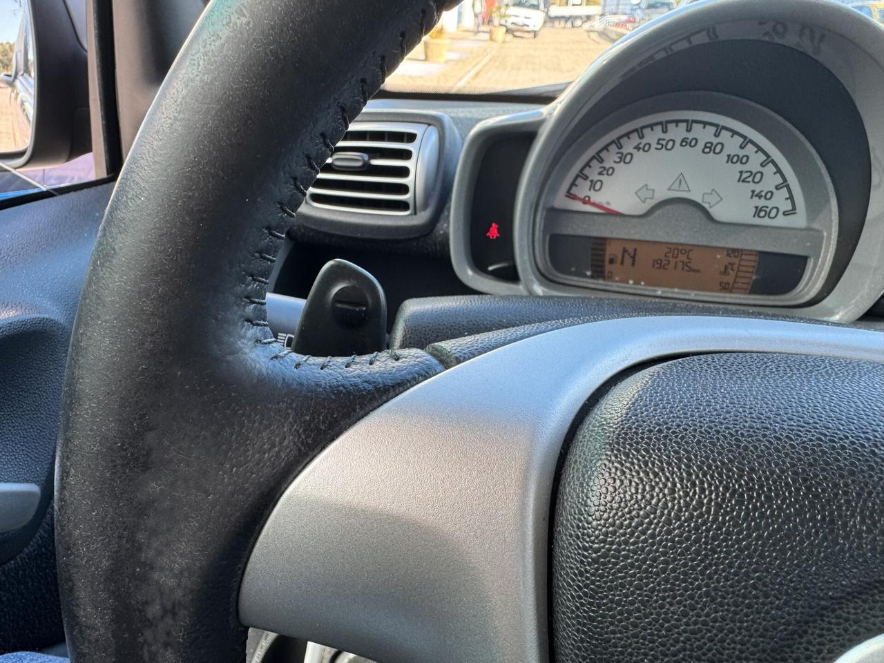 Smart ForTwo 800 33 kW coupé pulse cdi