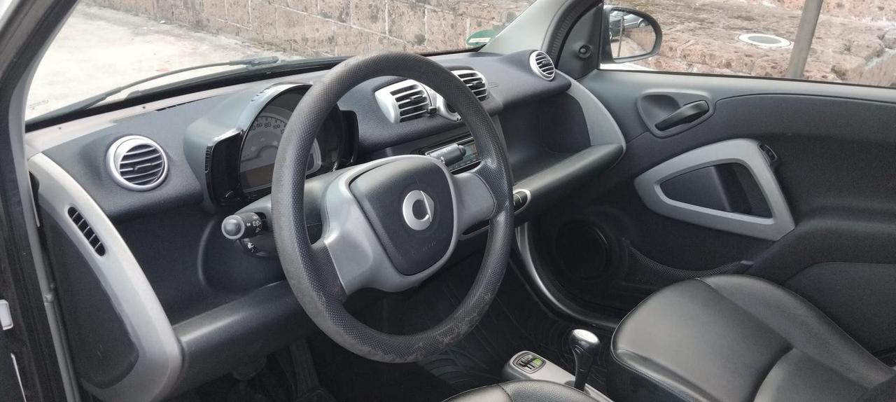 Smart ForTwo finanziamento