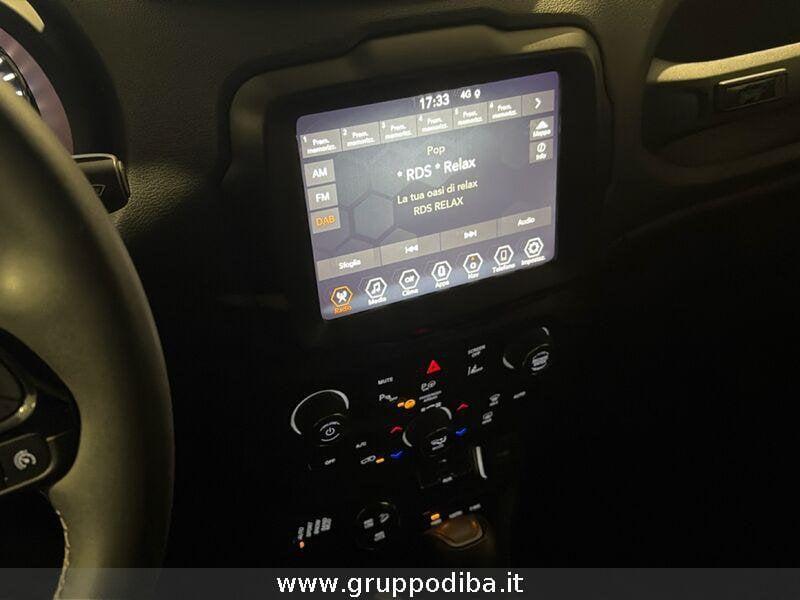 Jeep Renegade 2019 Benzina 1.3 t4 phev 80th Anniversary 4xe at6