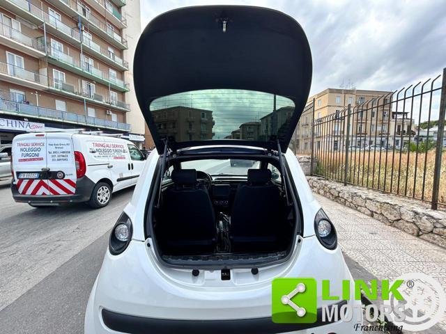 LIGIER Due MICROCAR