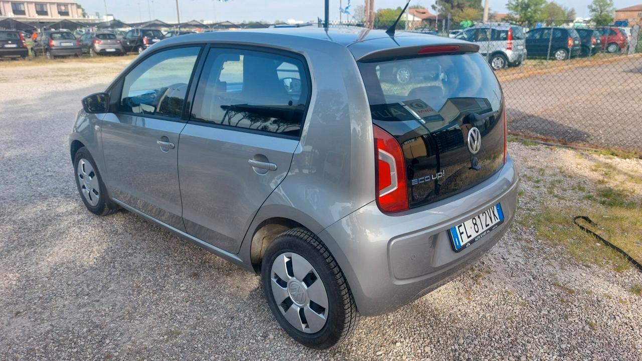 Volkswagen up! 1.0 5p. eco move BlueMotion Technology