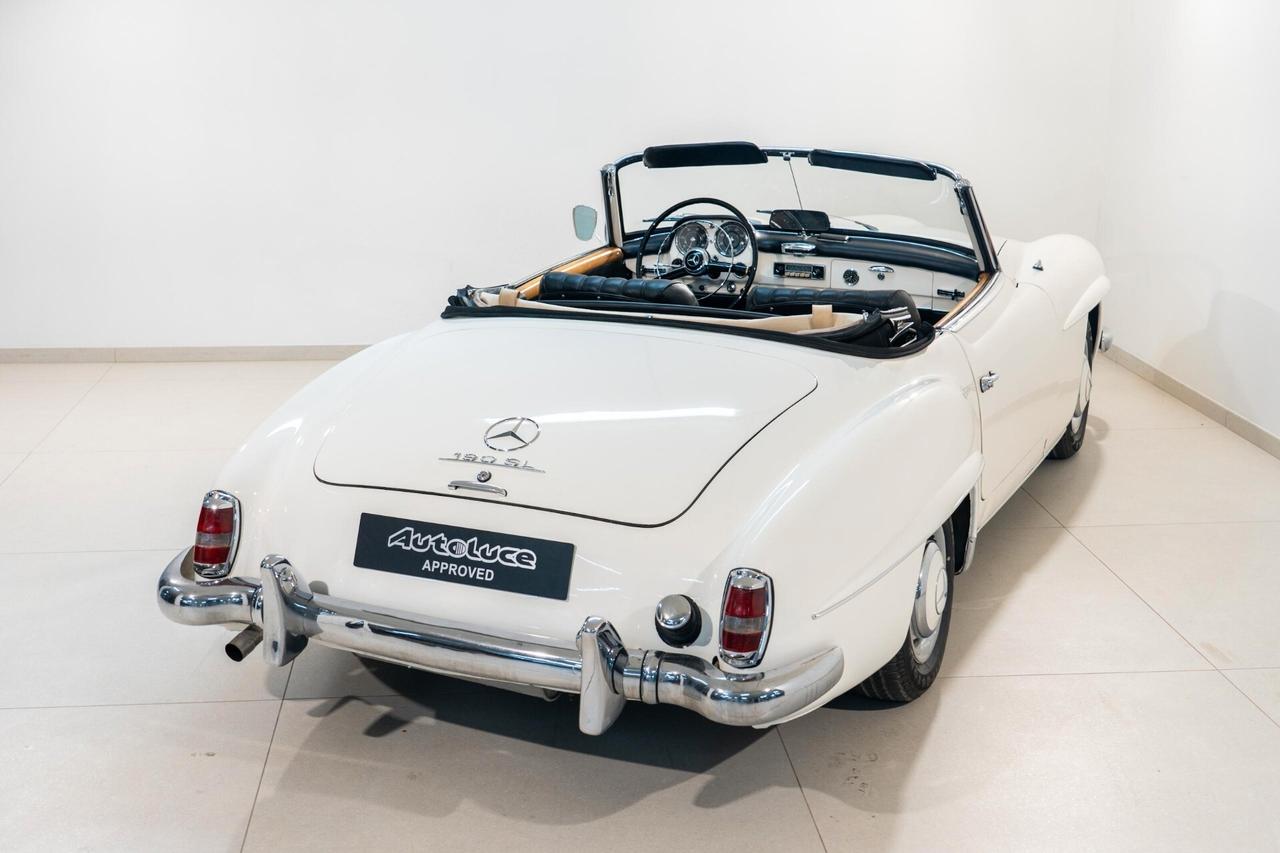 Mercedes-benz 190 SL