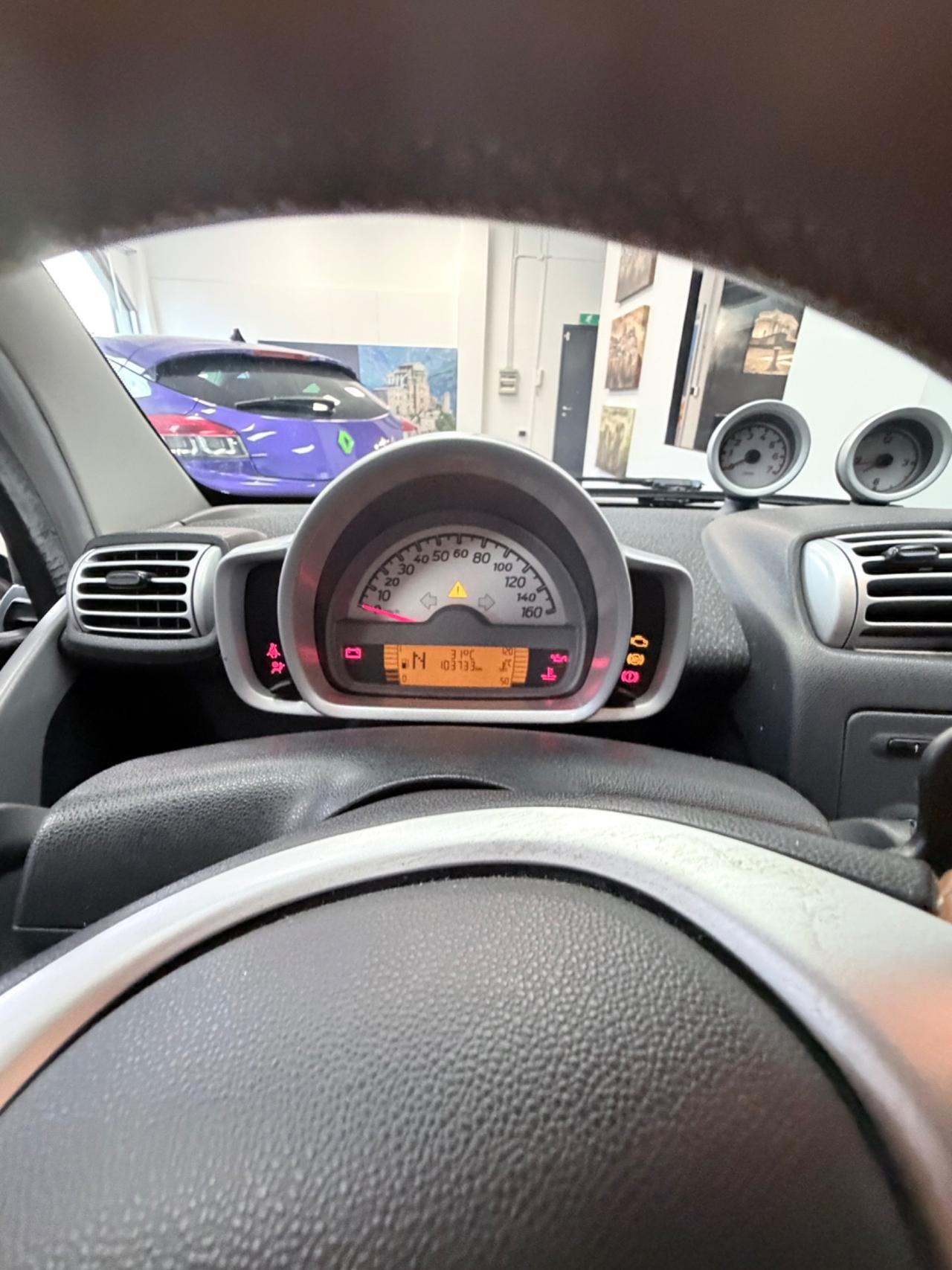 Smart LIMITED EDITION