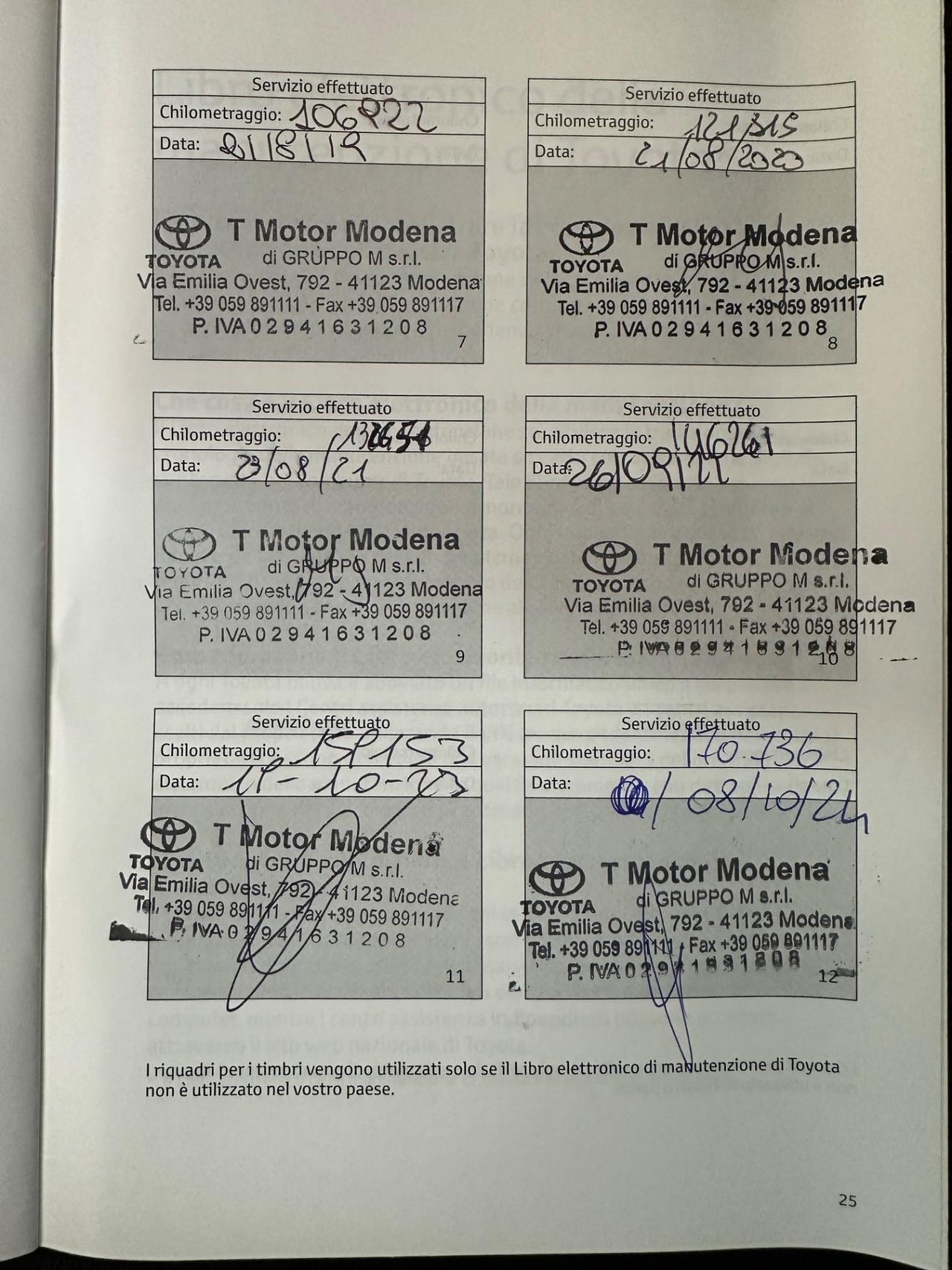 Toyota RAV 4 RAV4 2.0 D-4D 2WD Style White Ed.