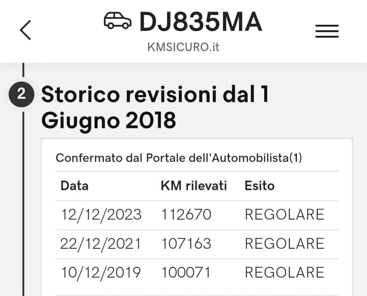 Peugeot 207 1.4cc; 115.853Km; MANUTENZIONATA