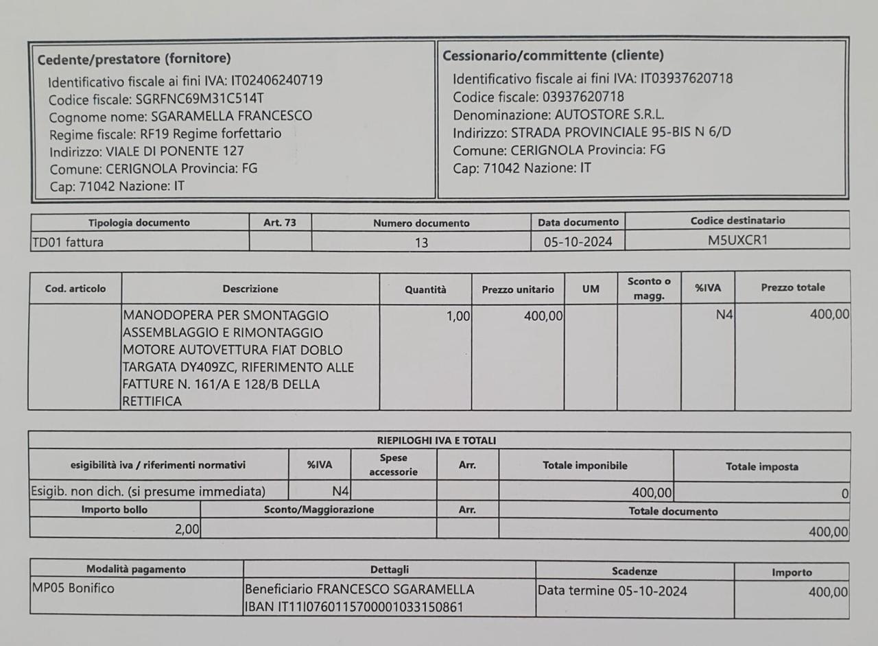 Fiat Doblò 1.3 Multijet 16V Dynamic - USATO