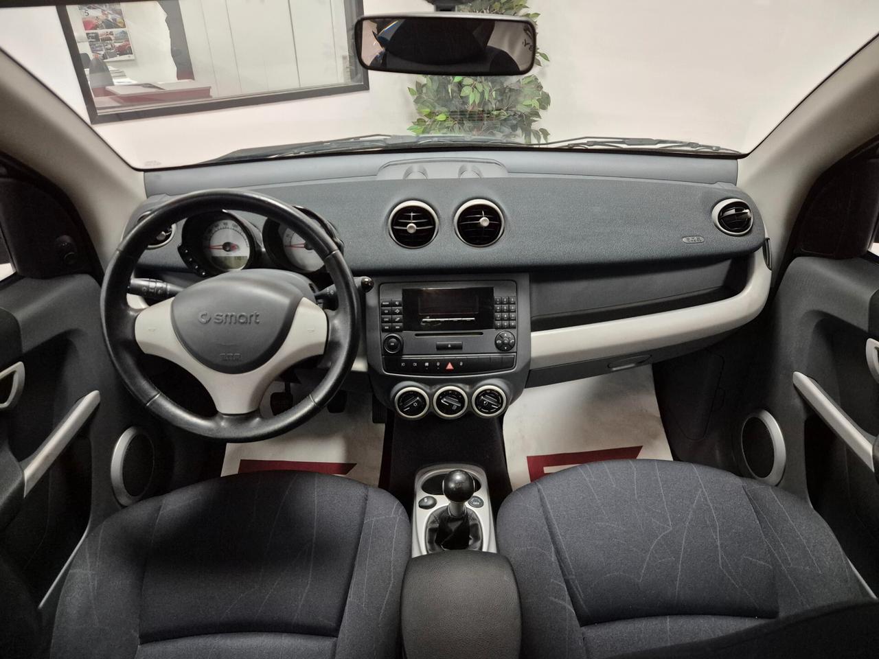 Smart ForFour 1.5 passion km 23.800