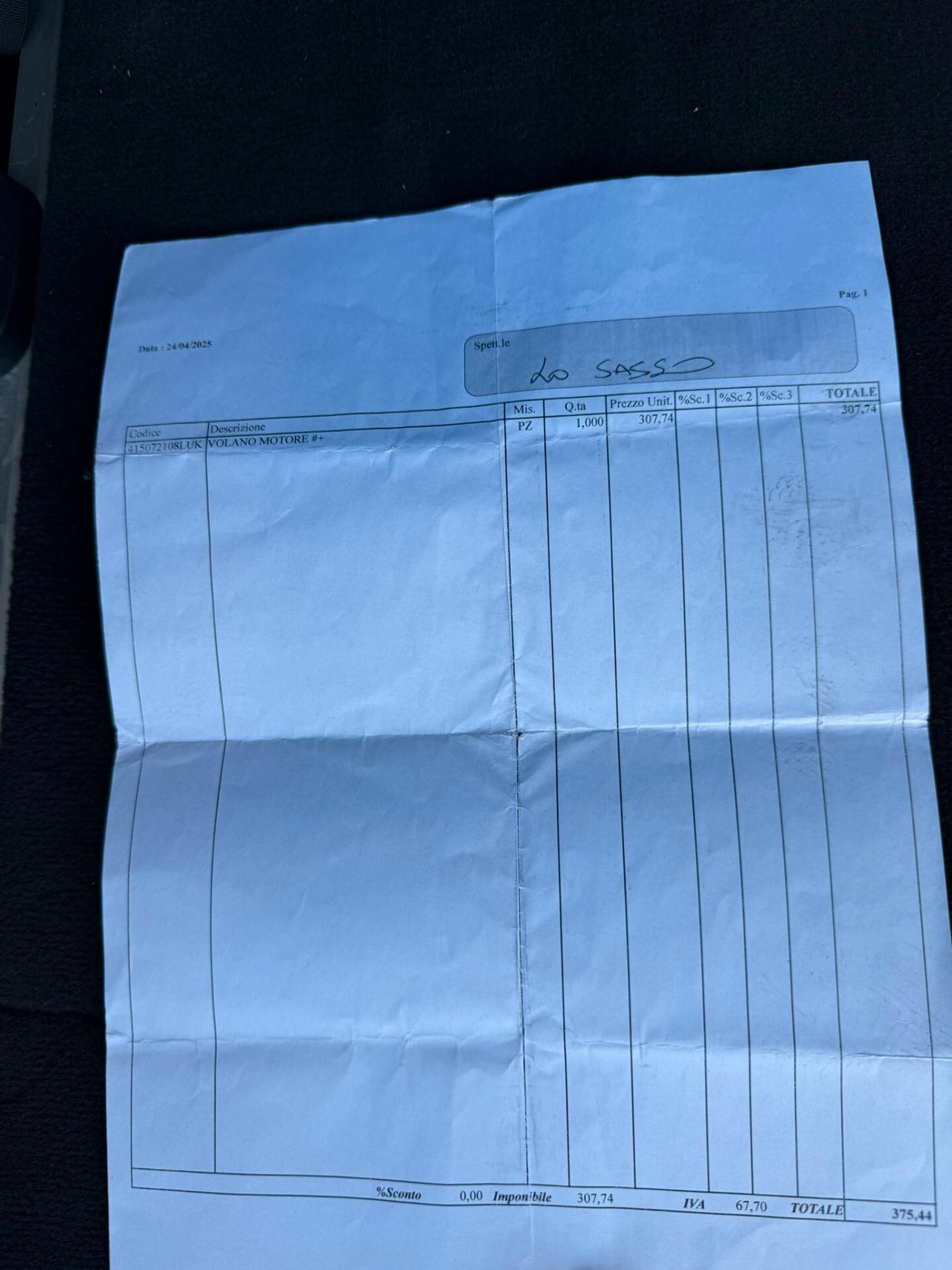 Audi A6 Avant 2.0 TDI 177 CV multitronic