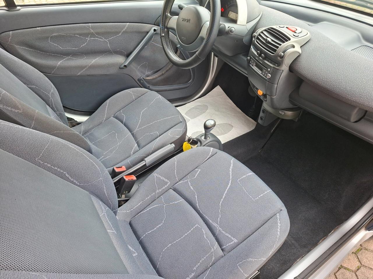 Smart ForTwo 0.7 Passion *EURO 4*