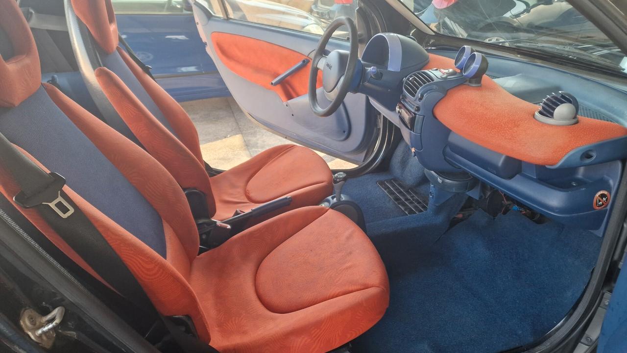 Smart Fortwo 800 CDI